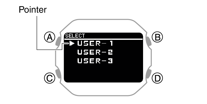 3586_TIDE GRAPH_select_User